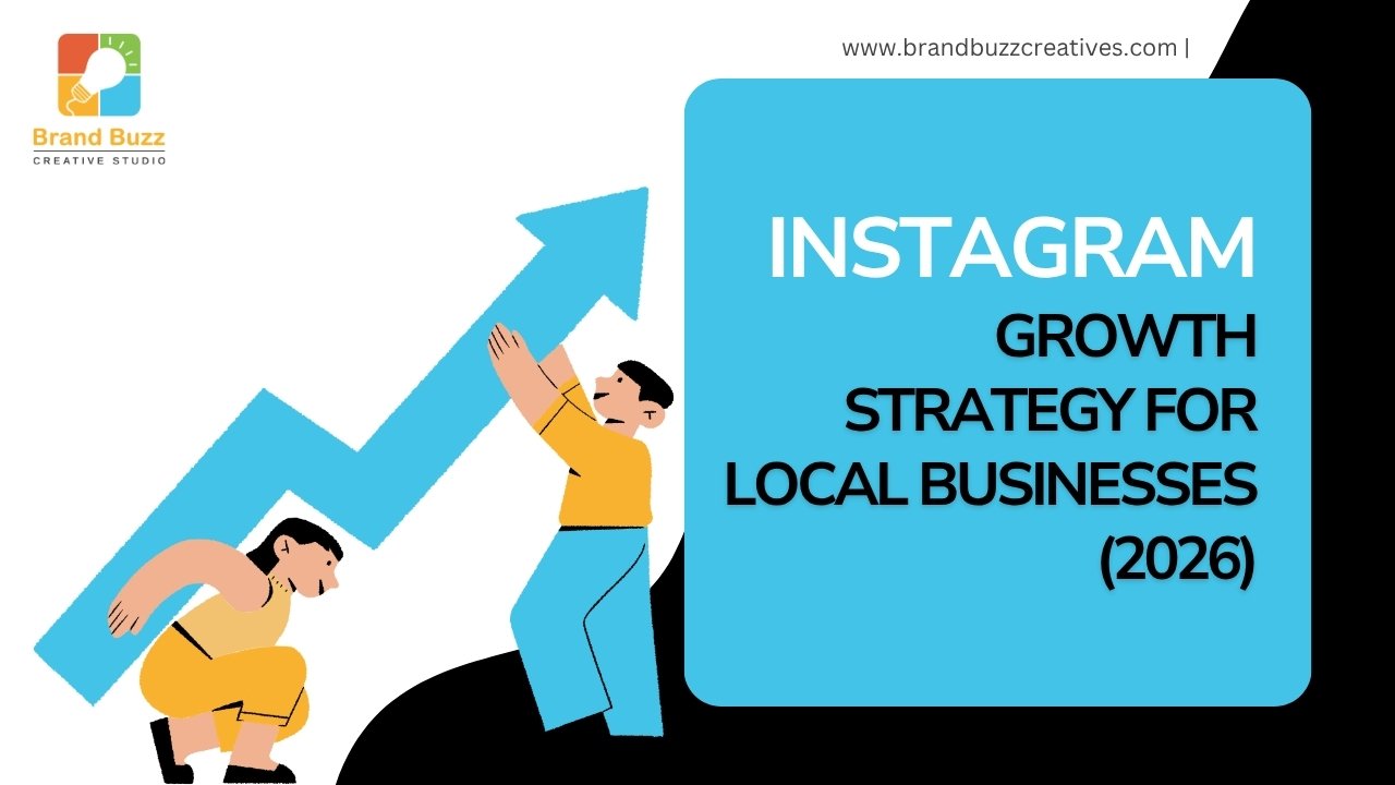 Instagram Growth Strategy